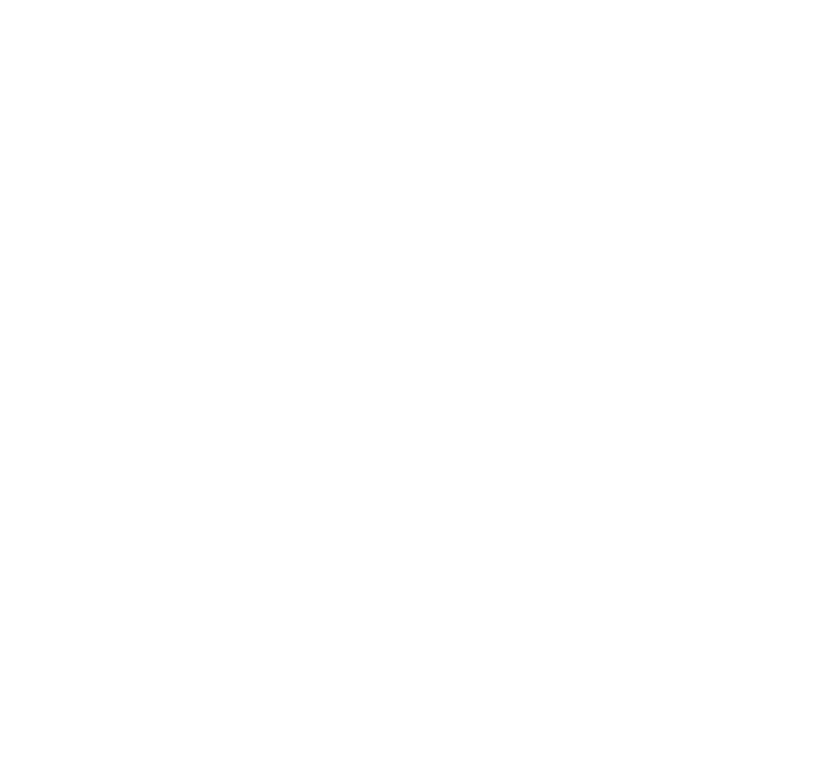 ICT capital